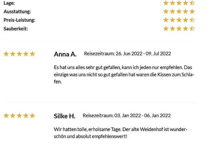 Vakantiehuis Alter Weidenhof Tetenbull